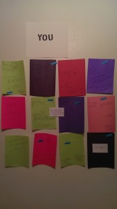 It's a bunch of paper stuck to a wall in my room..